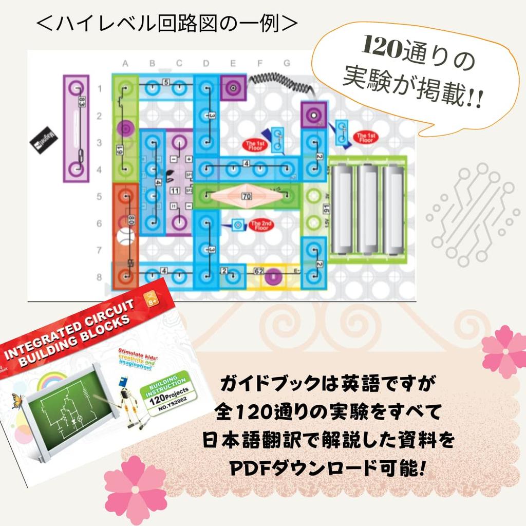 Sada elektronických obvodů Experimentální sada 120 způsobů Elektronický blokový typ Učební hračka Vzdělávací hračka Student základní školy Volné studium přírodních věd