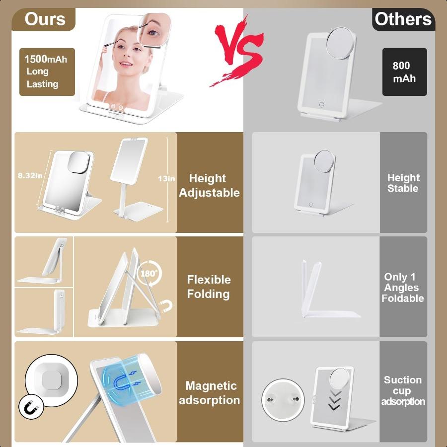 Travel Makeup Mirror with Light Tripple Folding Vanity Mirror with Lights 3 Colors Lighted Makeup Mirror 1500mAh Rechargeable M