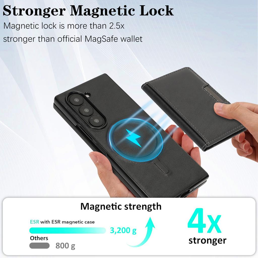 For Samsung Galaxy Z Fold7 5G Kickstand Case Bi-fold Card Bag PU Leather Coated TPU Cover Magnetic Case