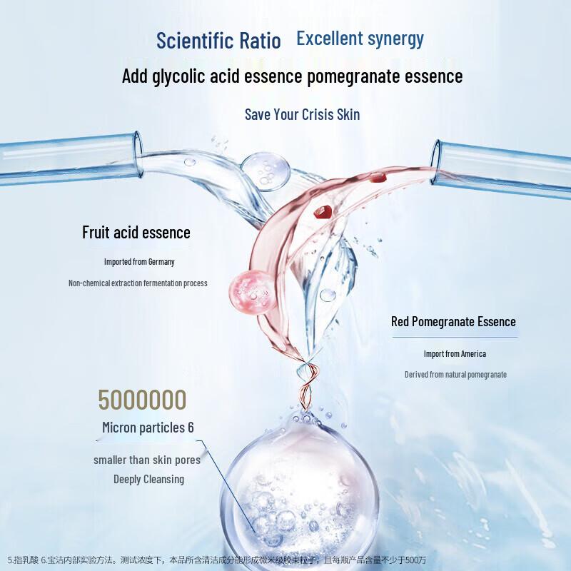 Safeguard Revitalizing Red Pomegranate Foam Shower Gel