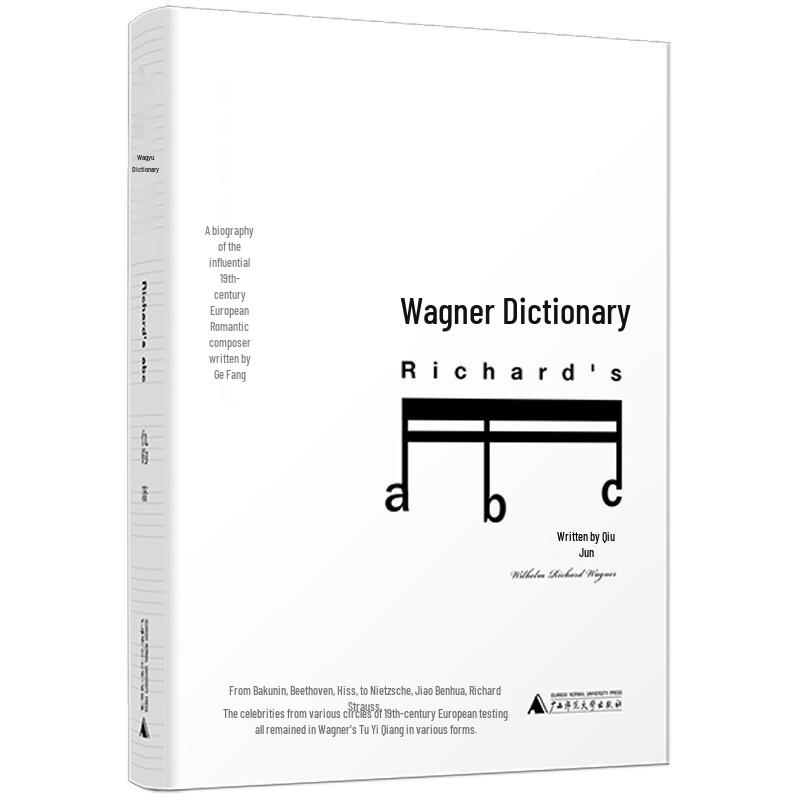 Wagner Dictionary