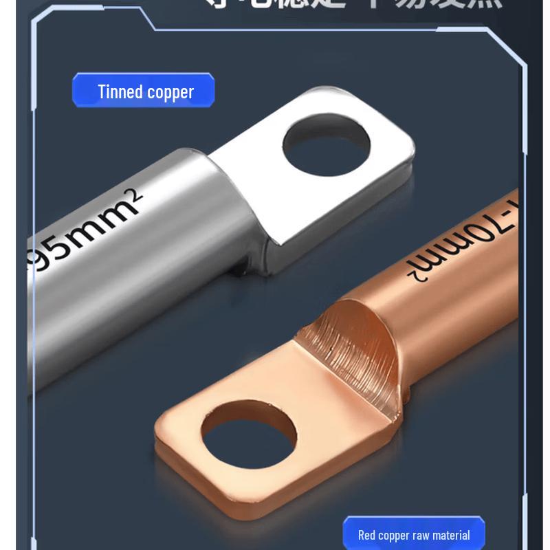 

Square Head Copper Lug
