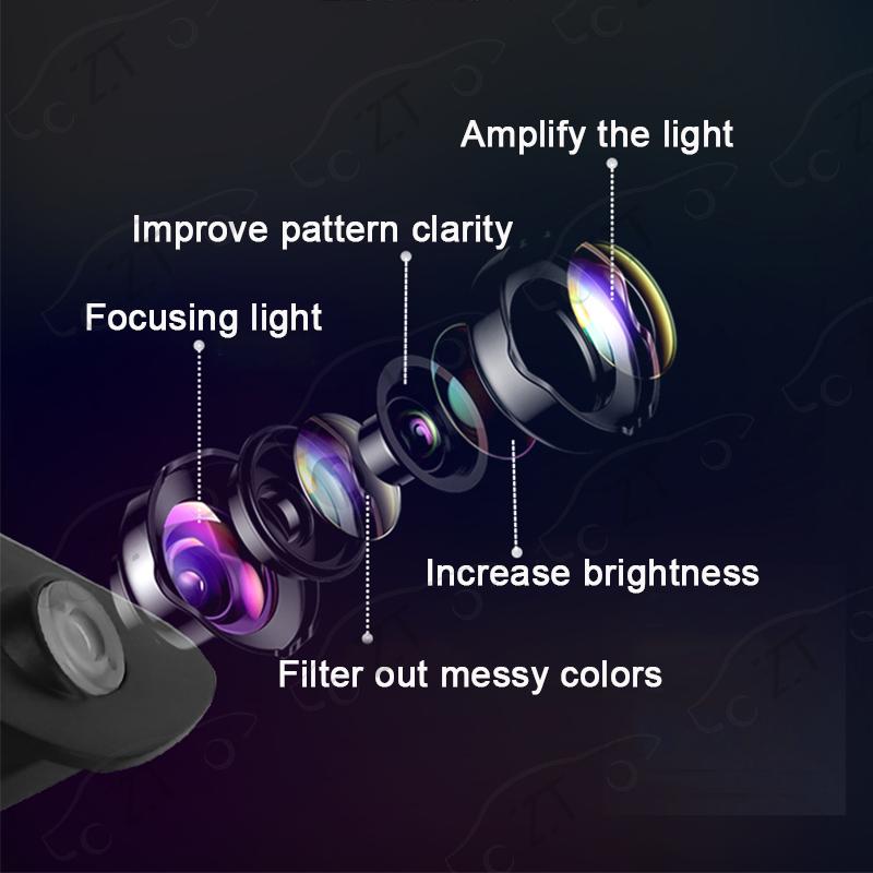 For Benz C E S GLA GLC Class W205 W213 W253 W222 W157 Rearview Mirror Lights HD LED Carpet Lamp Modification Will Never Fade