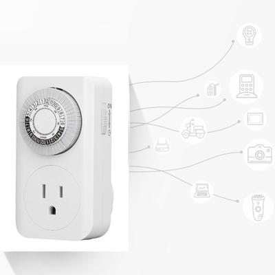 Smart Home – Netwerkstekkers voor smart home