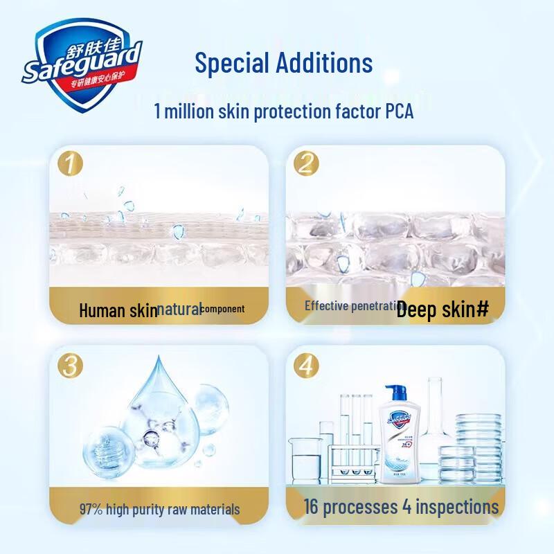 Safeguard Pure White Fresh Scent Shower Gel & Hand Cream Set