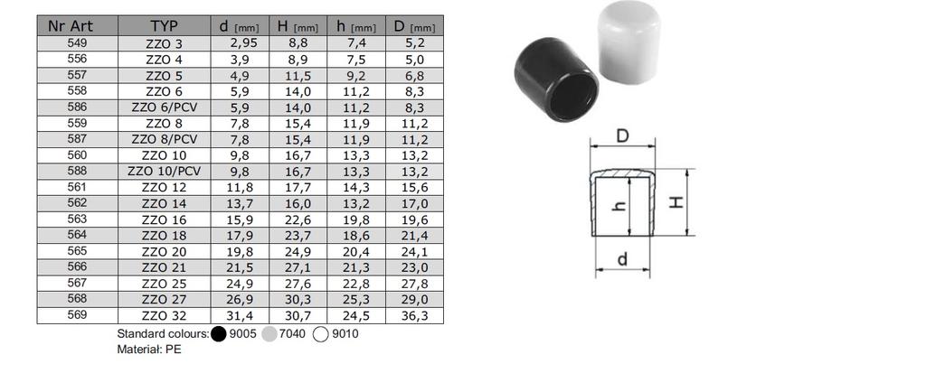 BLACK OUTER PIPE COVER ZZO32 569 - SL ZZO 32