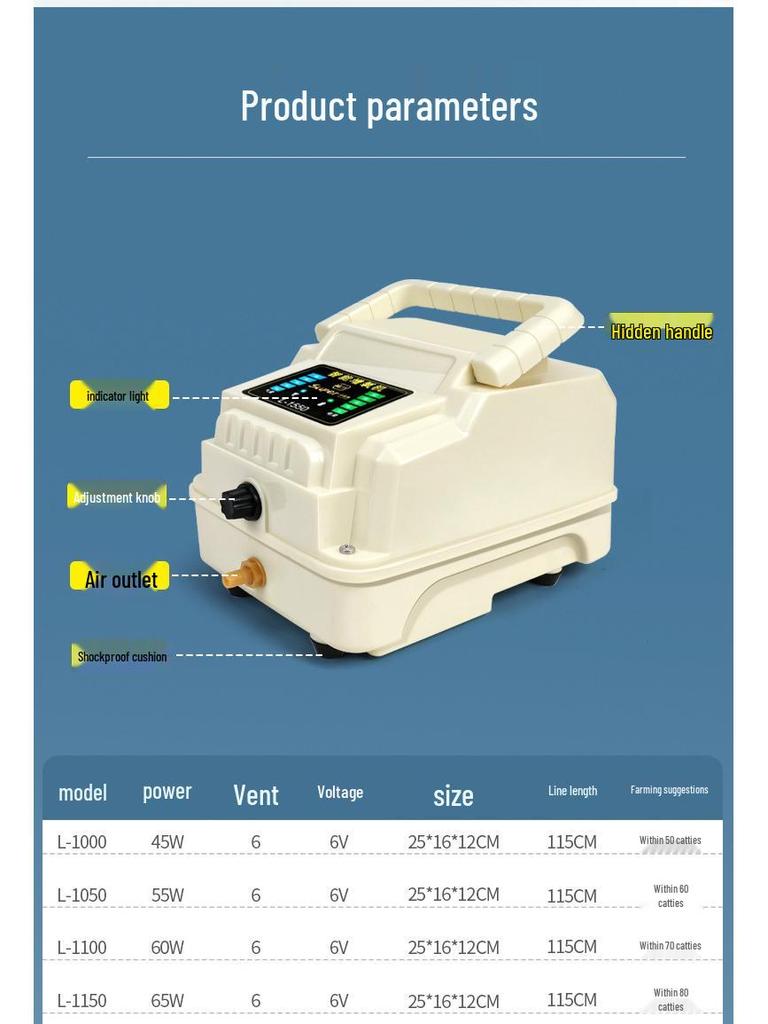 High-Power Adjustable Lithium Battery Oxygen Pump for Fish Tanks and Ponds