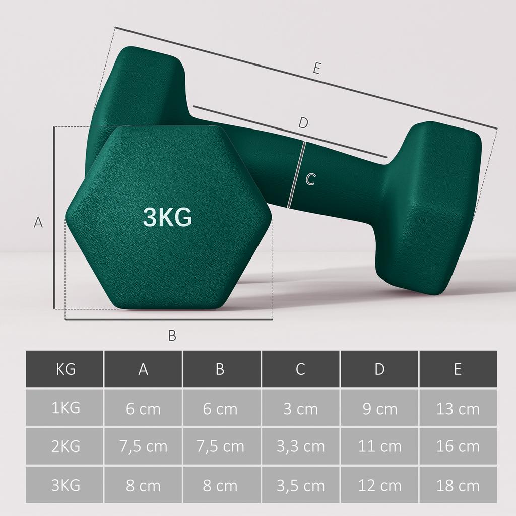 Dumbbells Set with Storage Rack, 2 X 1kg, 2 X 2kg, 2 X 3kg, Grey