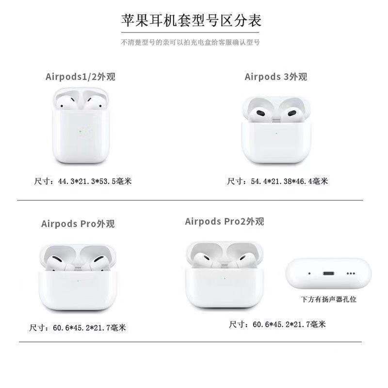 Cartoon Music Bear Earphone Case for Apple AirPods 1 /1/1 Music Pendant Pro1 Anti-drop Protective Case