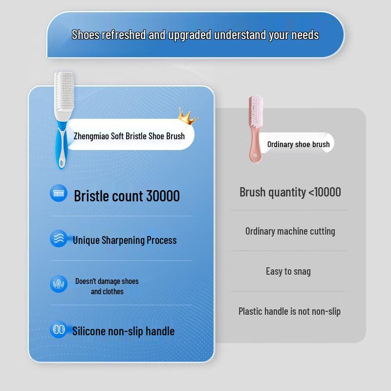 Multifunktionale Schuhputzbürste mit weichen Borsten