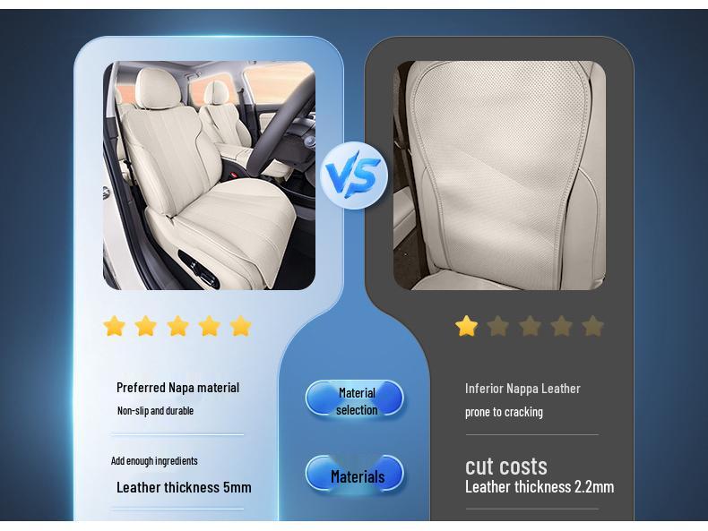 Roewe M7 2025 All-Season Breathable Seat Cushion Cover