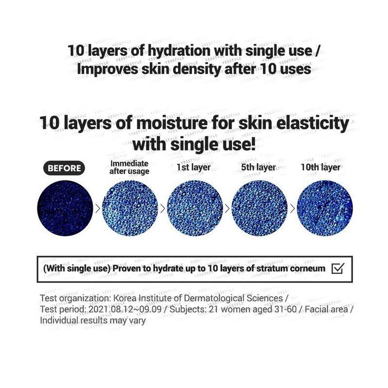 NEOGEN - Dermalogy V.Biome Firming Cream