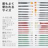 ARTIFY Professional Detail Brush Set with Canvas Wrap Case for Acrylic, Oil, Watercolor, and Gouache Paintings, 41 Brushes (Long Handle)