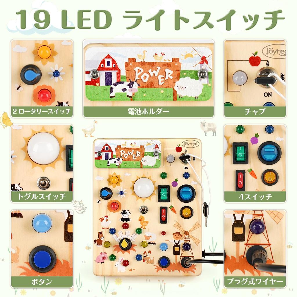 Joyreal Montessori Busy Board Educational Toy, 1st, 2nd, and 3rd Birthday Gift for Boys and Girls (Limited Edition)