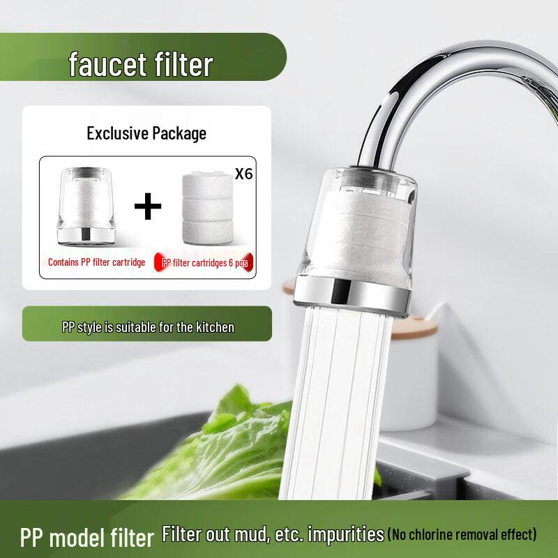 TLXT Faucet Water Filter