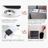 18V Solar Panel Double USB Power Bank Board External Battery Charging Solar Cell Board Crocodile Clips Car Charger 30W