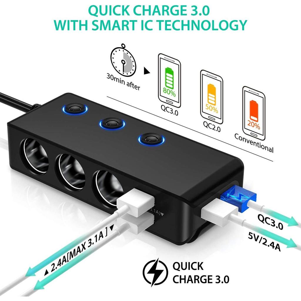 Car Chargers 120W QC3.0 Quick Charging Adapter 3-Socket Power Splitter 12-24V with 4 USB Ports