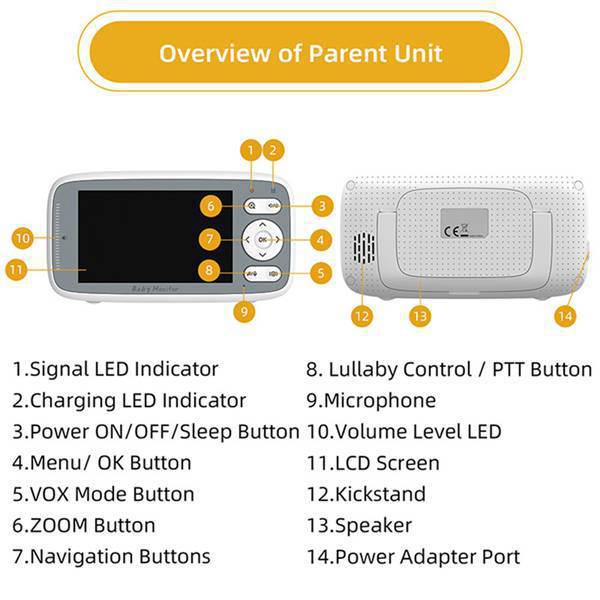 CrossVB609 3.2" Wireless Baby Monitor with Two-Way Talk, Night Vision, and Temperature Measurement