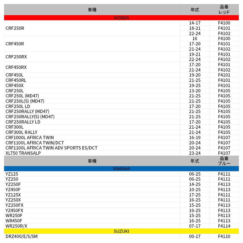 ZETA RACING Adjustable Links (Red) for CRF250L/(S)/RALLY/(S)(MD47) '21-25 Lowering/High Lift Adjustment, Improved Foot Reach, Compatible with OEM Stan