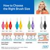 TePe Original Interdental Brush (0.8mmGreen, 20 Pieces with Cap) [Authentic Product] [Official]