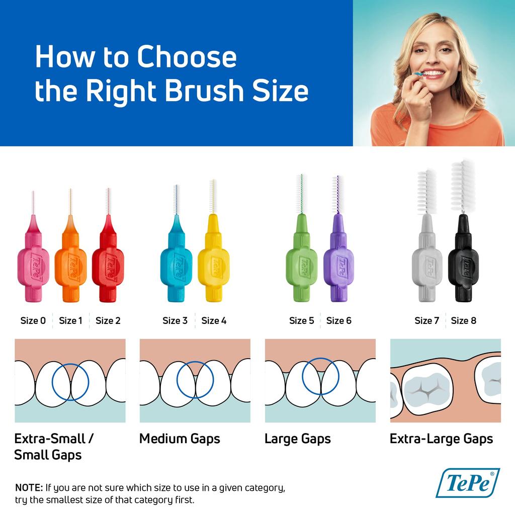 TePe Original Interdental Brush (0.8mmGreen, 20 Pieces with Cap) [Authentic Product] [Official]