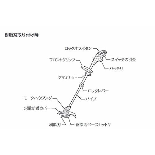 Makita oppladbar gressklipper 10,8V, klippebredde 230 mm, 1 harpiksblad, løkkehåndtak, batterilader Selges separat MUR100DZ