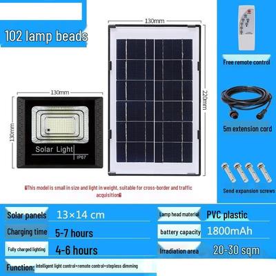 Led Işıklar – Led güneş lambası