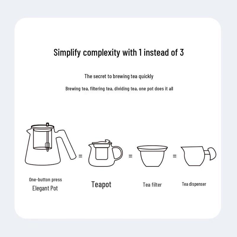 Xidomi Glass Tea Infuser Teapot