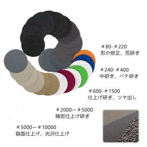 YONIK Waterproof Sandpaper Set, 75mm Round, for Mirror Polishing and Water Sanding (25 Sheets, 5 Grits Each, 3000, 4000, 5000, 7000, 10000)