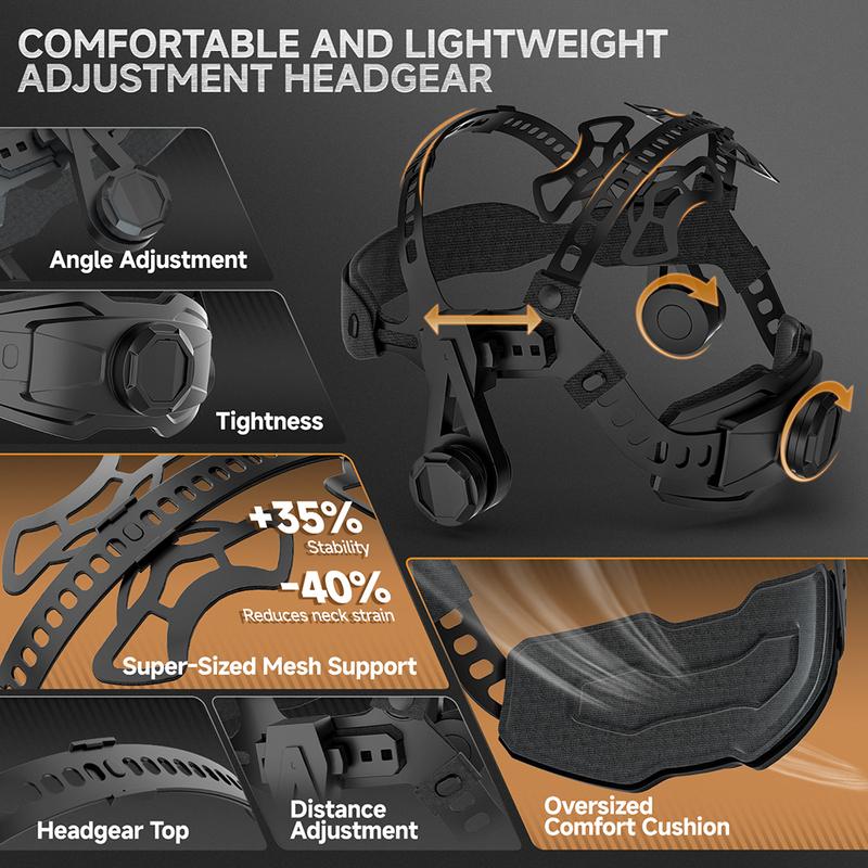 ANDELI Auto Darkening Welding Helmet with Large Viewing True Color Welding Mask 6 Arc Sensor 1/1/1/2 for Welding Cut Grind Area