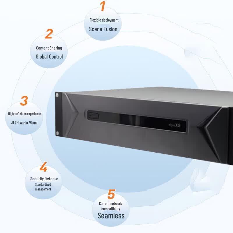 Rxeagle RX T900-S Enhanced HD Video Conference Terminal (CN version)