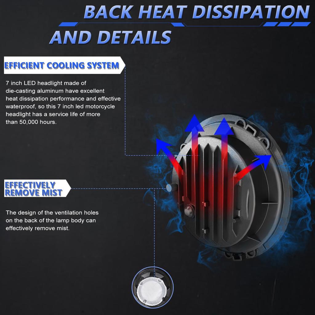 Motocyklové světlomety, 7palcový motocyklový LED světlometový kryt a dálkové/potkávací světlo, směrové světlo, DRL