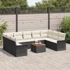 Ensemble de Canapé de Jardin avec Coussins en Poly Rattan Noir de 10 Pièces vidaXL, Canapé de Jardin 2 Places avec Rangement 3356038