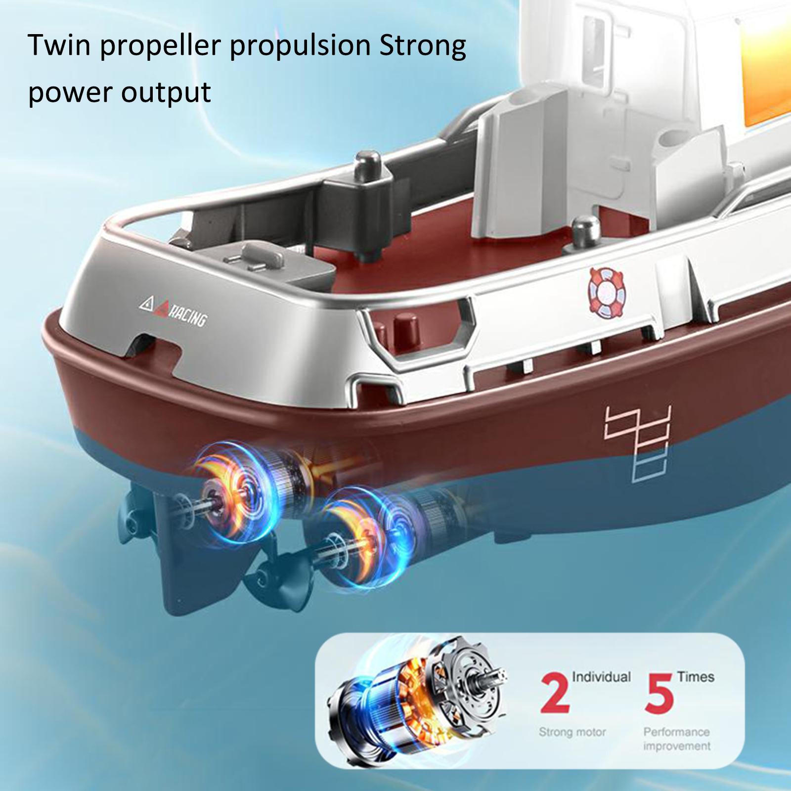 Лодка с дистанционным управлением — фото 8