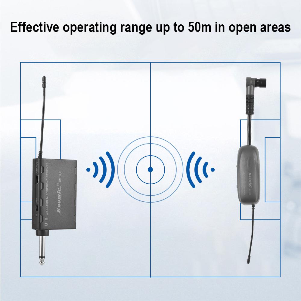 Baomic BM-12/V2 Professional UHF Wireless Instrument Microphone System Receiver & Transmitter 16