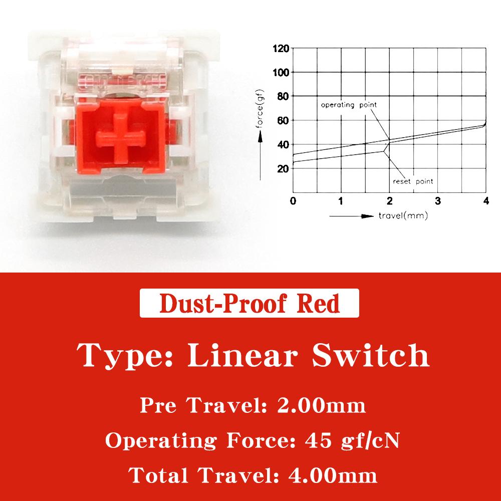 Outemu Switch for Keyboard 3Pin Linear Tactile Clicky Silent Switches for Mechanical Keyboards Gray White Red Blue Gaming Switch