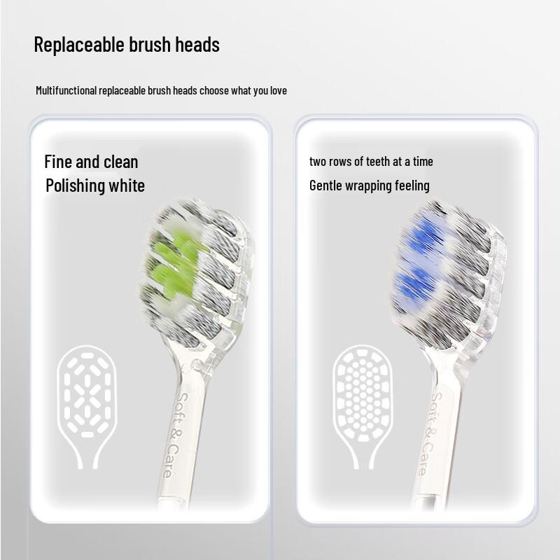 UKS Adult Soft Bristle Replaceable Head Toothbrush