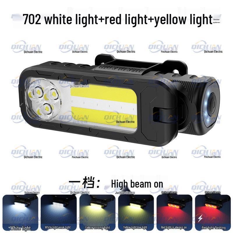 Multifunksjonell roterende magnetisk hodelykt med elektrisk display