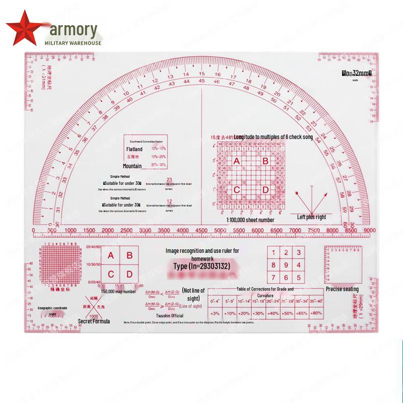 Military Map Reading  Geographic Coordinate Rulers