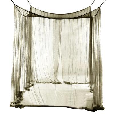 Textil – Baldachýny