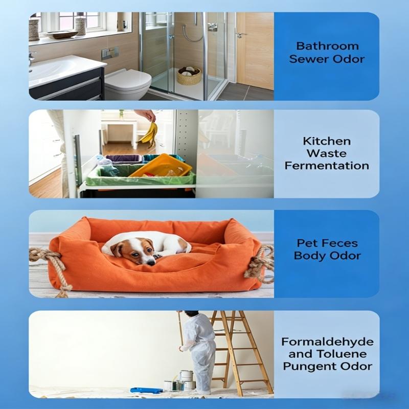 Small Bedroom Cleaner Purifying Device Energy Efficient Kitchen Air Purifying Machine ABS Texture for Car and Home