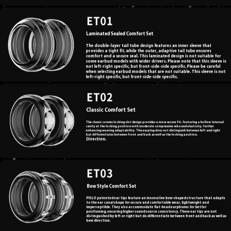 Et Series High-Definition Flat Head Plugs Medical-Grade Fully Transparent Liquid Silicone Sleeves