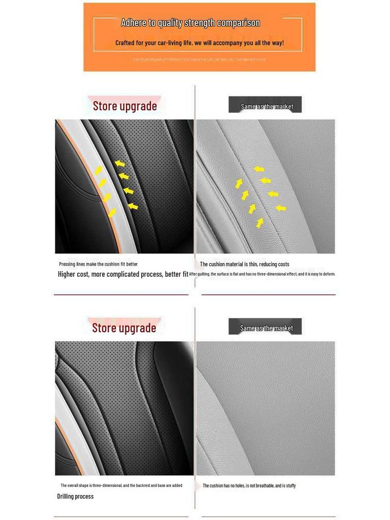 Specialanpassade helsäsongssätesskydd med full täckning för 2026 Toyota Corolla