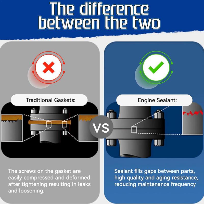 Liquid Gasket Sealant Gasket Sealer Strong Adhesive Waterproof Gasket Sealant Quick Dry Liquid High Temp Sealant For Internal