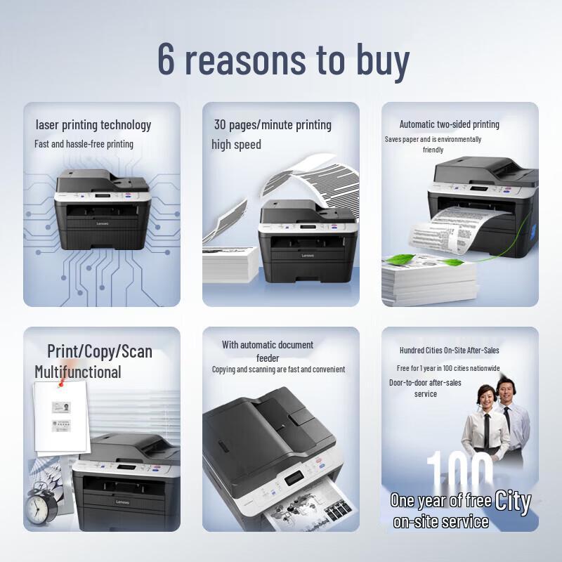 Lenovo M7615DNA A4 Black & White Multi-Function Laser Printer CN Plug (adapter Included)