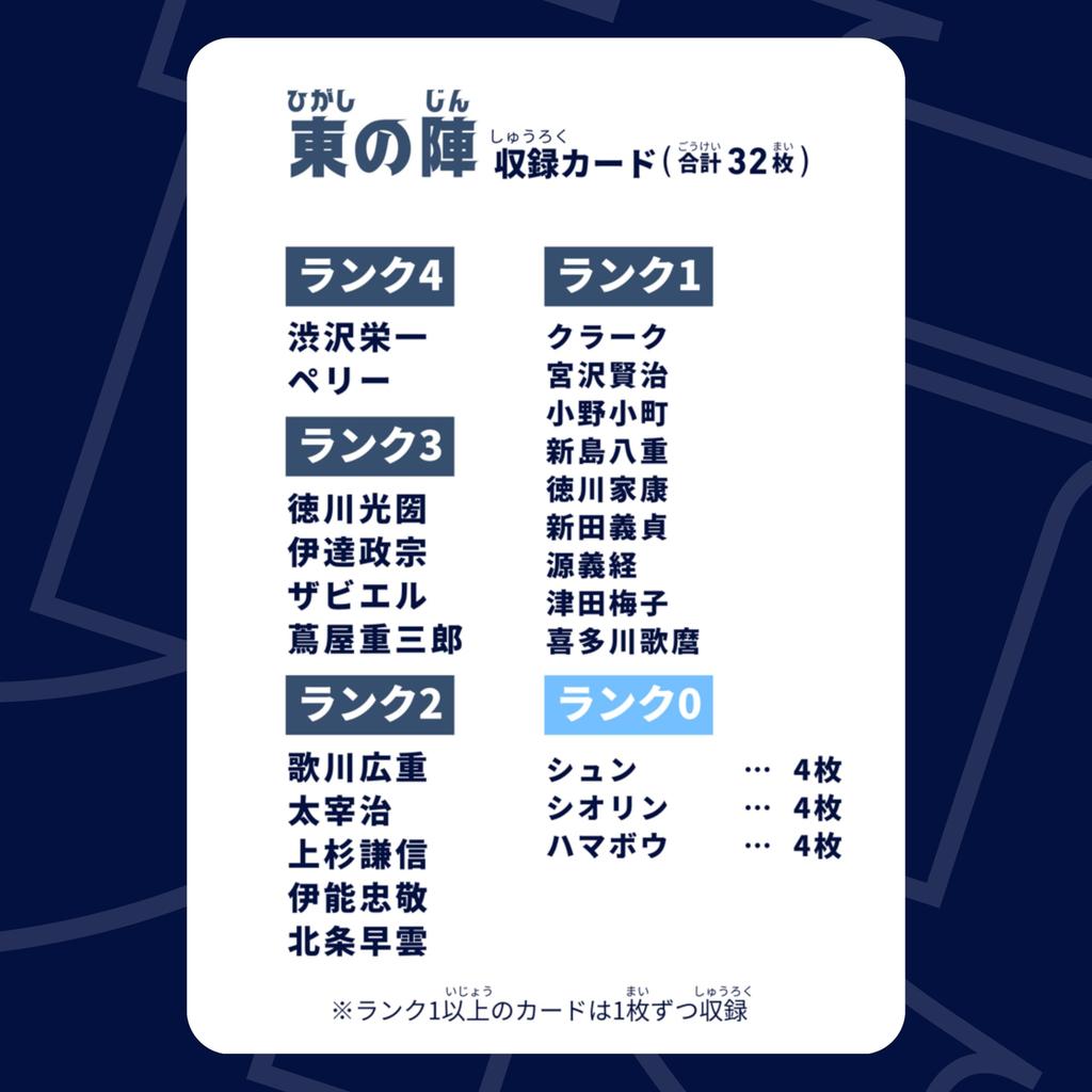 Historikortspel Japansk historia stridsåldrar 8 och uppfunnet av Tokyos universitet lär dig medan Hej!historia [Rån] Öst-Väst (2 spelare, upp, studenter,