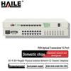 HAILE Multi-Service PCM Optical Transceiver