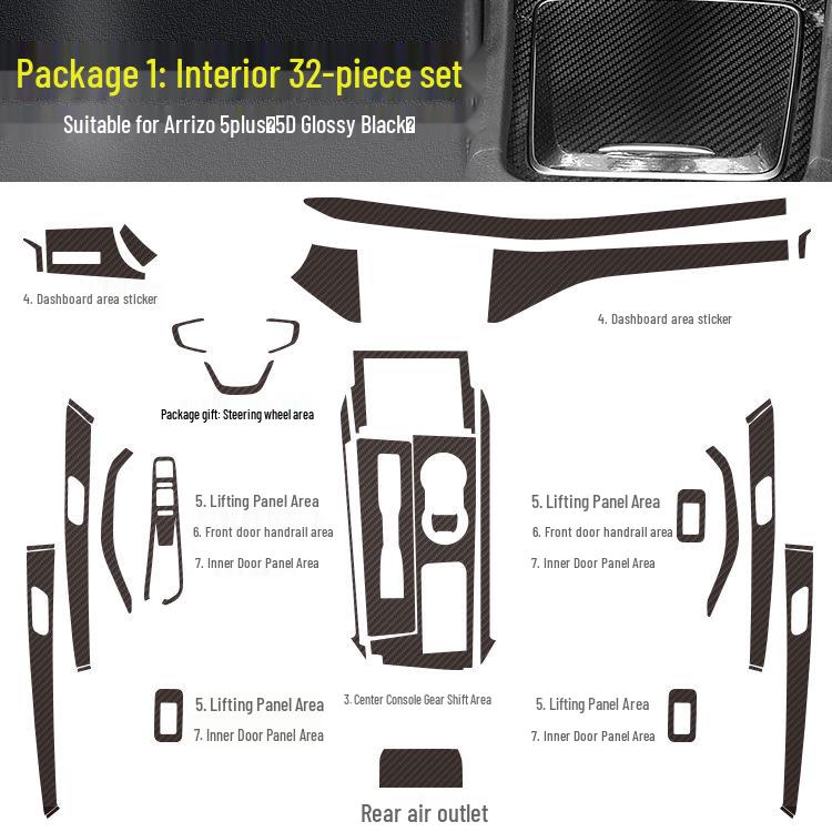 Arrizo 5 Plus Karbonfaser-Innenraum-Mod-Aufkleber – Schalthebel-Dekoration & Anti-Kratz-Folie