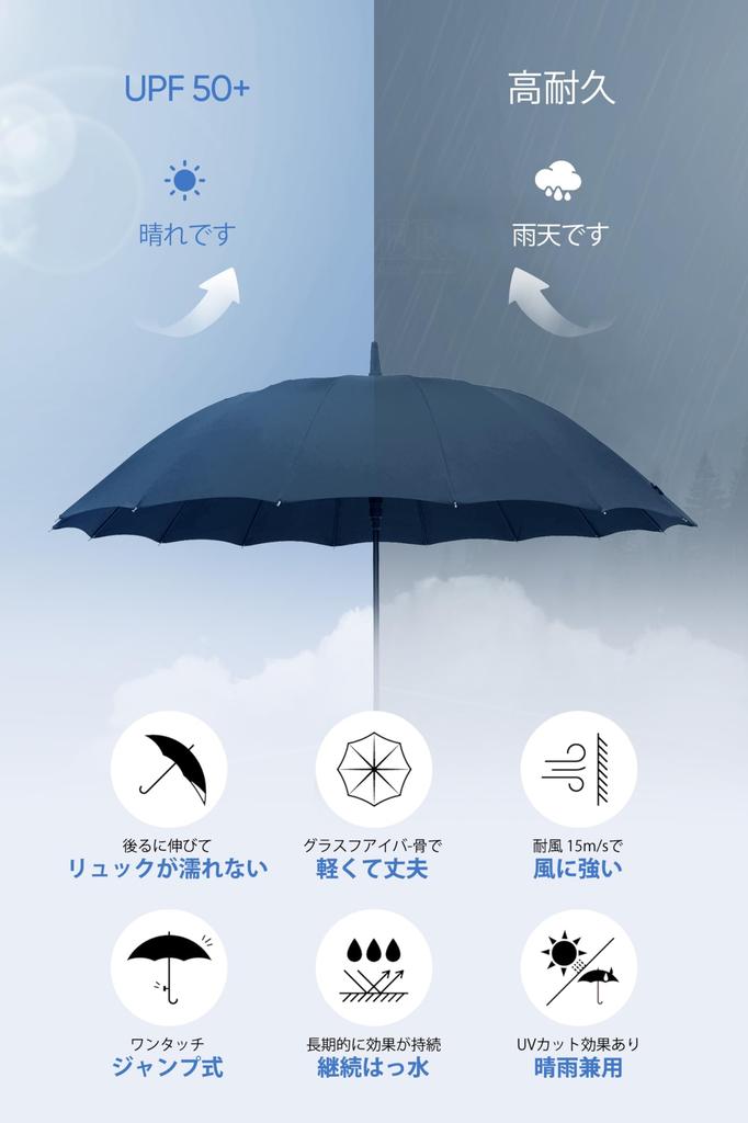 VIVICITY Long Super Water 260T High Strength Glass Teflon Wind Automatic Opening Cane For Both Sunny and Rainy Comes with Storage Pouch Umbrella,