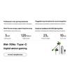REMAX RM-709a Type-C Digital Gaming Wired Earphones In-Ear Headset with Detachable Mic/RGB Lighting